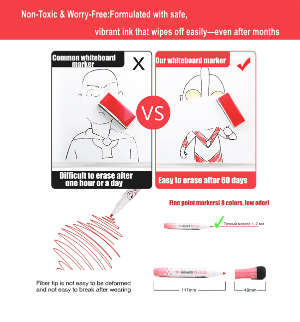 Dry Erase Magnetic Monthly Calendar Kit-Foson Extra Thick Magnetic Monthly Calendar for Refrigerator Include Five Fine Markers&Eraser&Holes for Hanging on The Wall